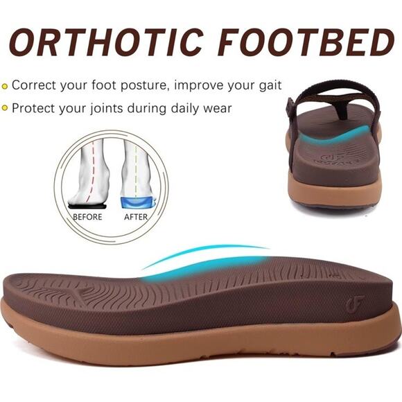 COFACE Orthotic Sandals Flip Flops Women’s Size 9 Arch Support Plantar Fasciitis - Picture 3 of 8